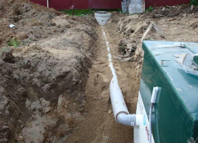 Гидропромывка трубы отвода воды септика в Истре